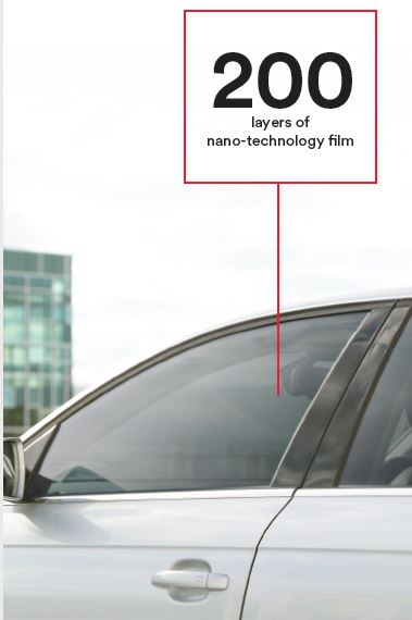 crystalline 200 layers of nan-technology